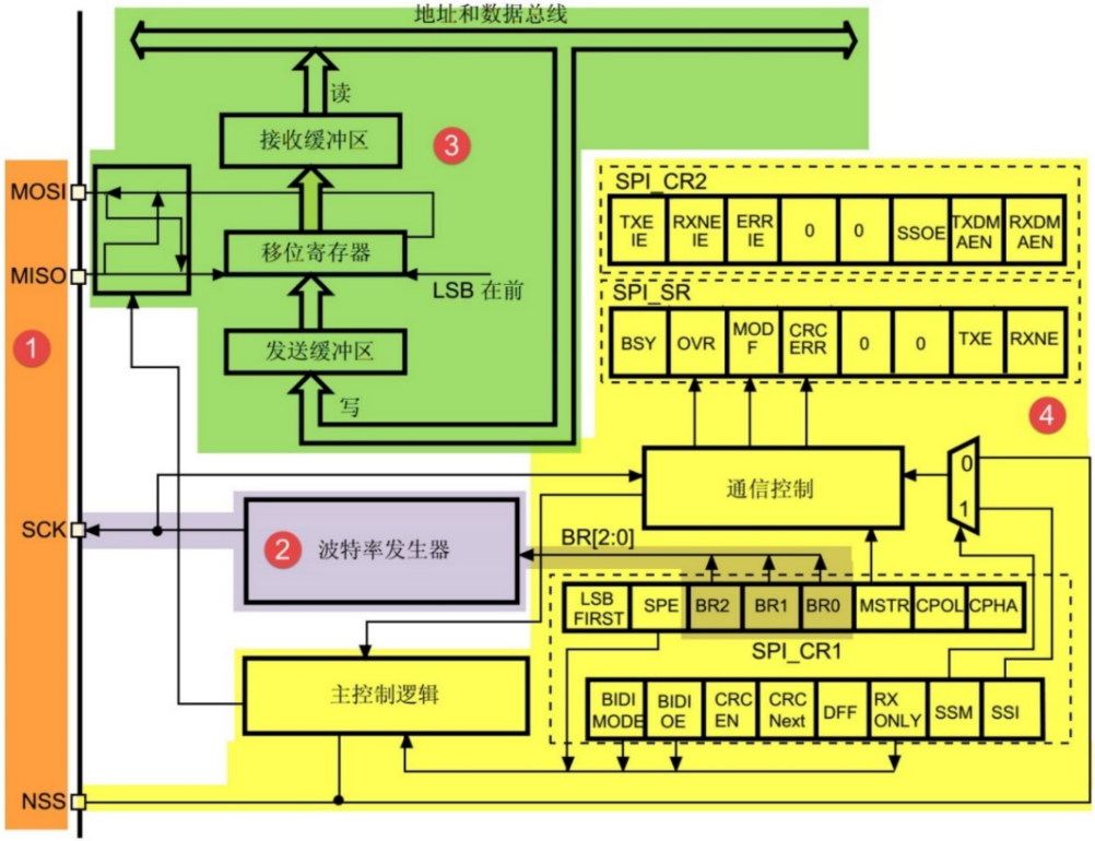 1682040348805258.png 2.png