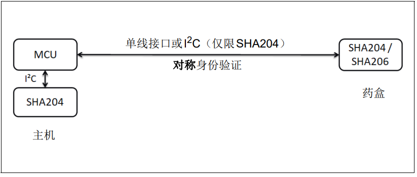 1684719853481522.png 3.png
