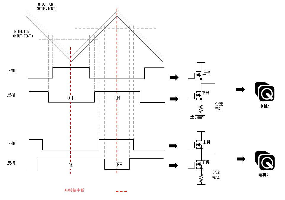 1685331364391958.png 3.png