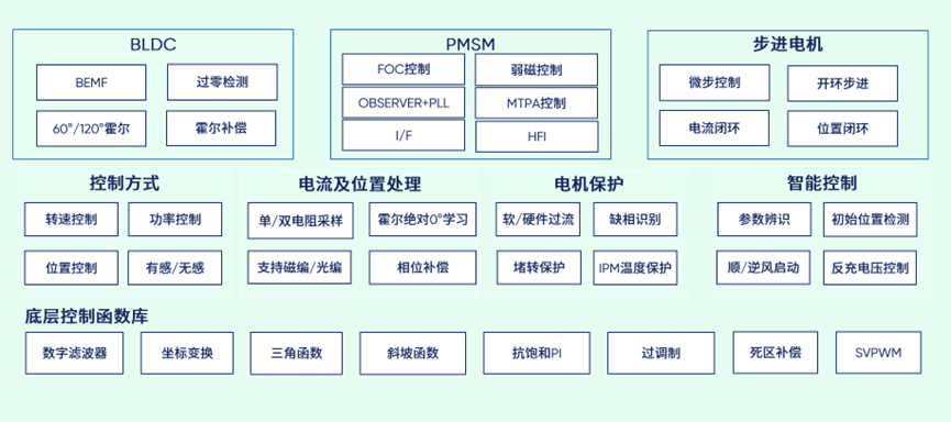 1690535761100522.png 2.png