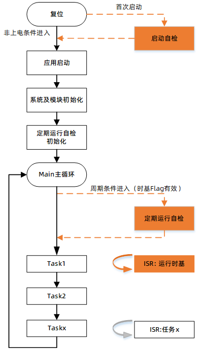1690879627315450.png 3.png