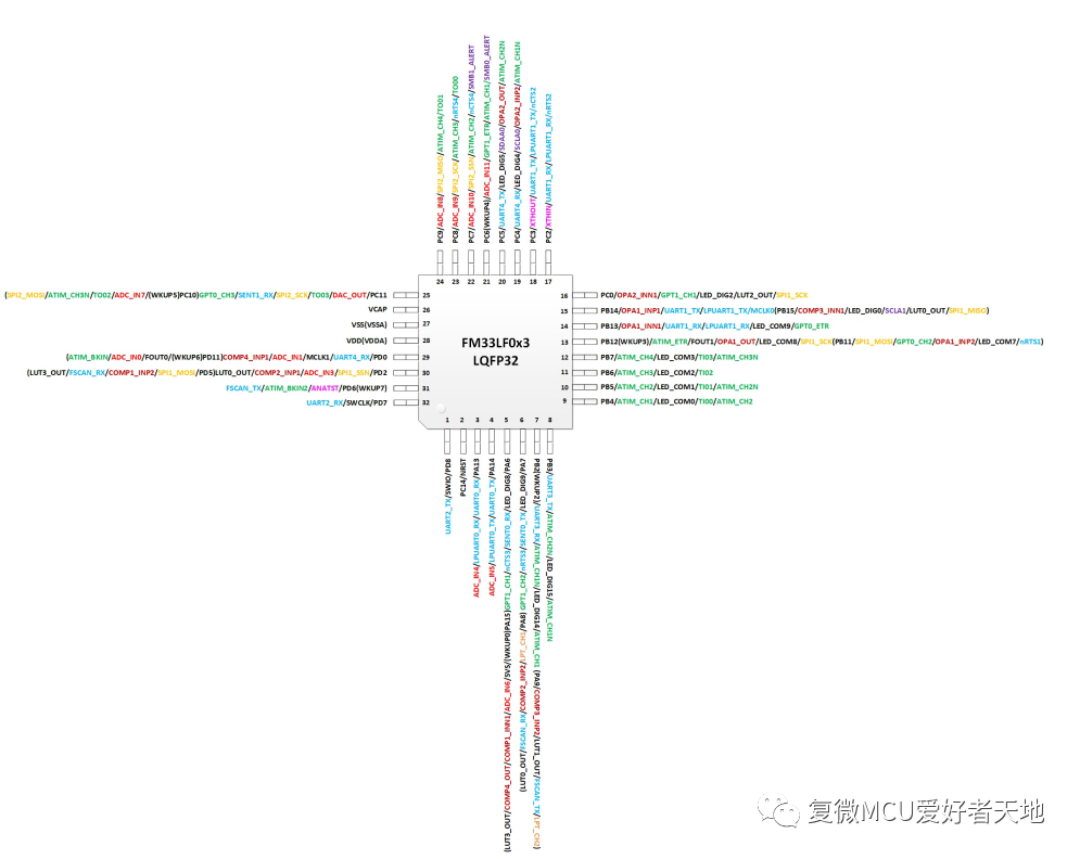 1691121267297660.png 18.png