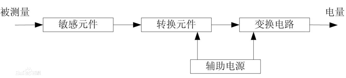 1693476713177603.png 1.png