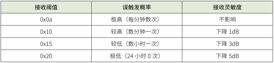 1694569443206619.png 3.png