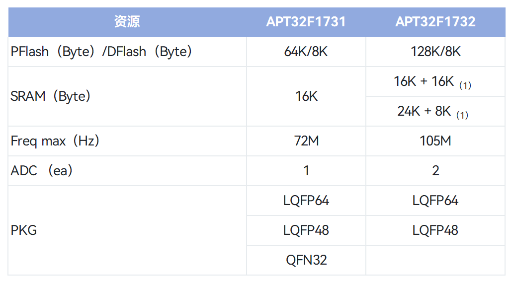 1698198762310602.png 3.png