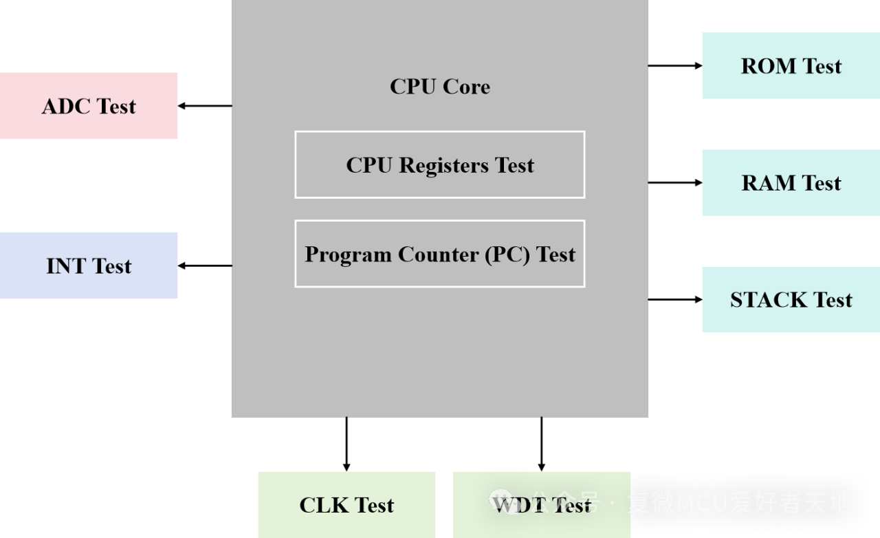 1707129269557804.png 1.png