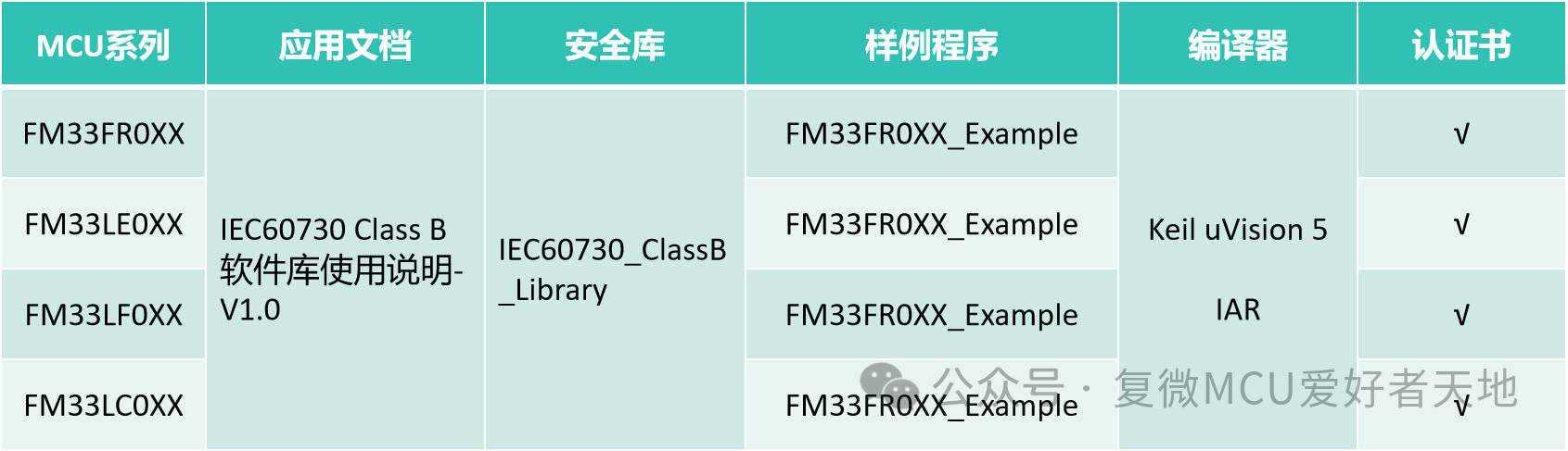 1707129288744288.png 2.png