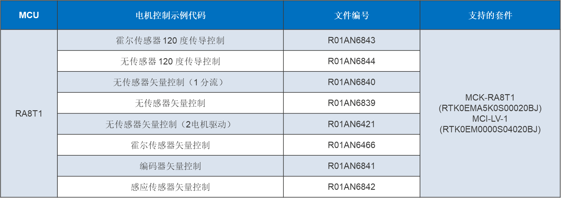 1708652833974736.png 7.png