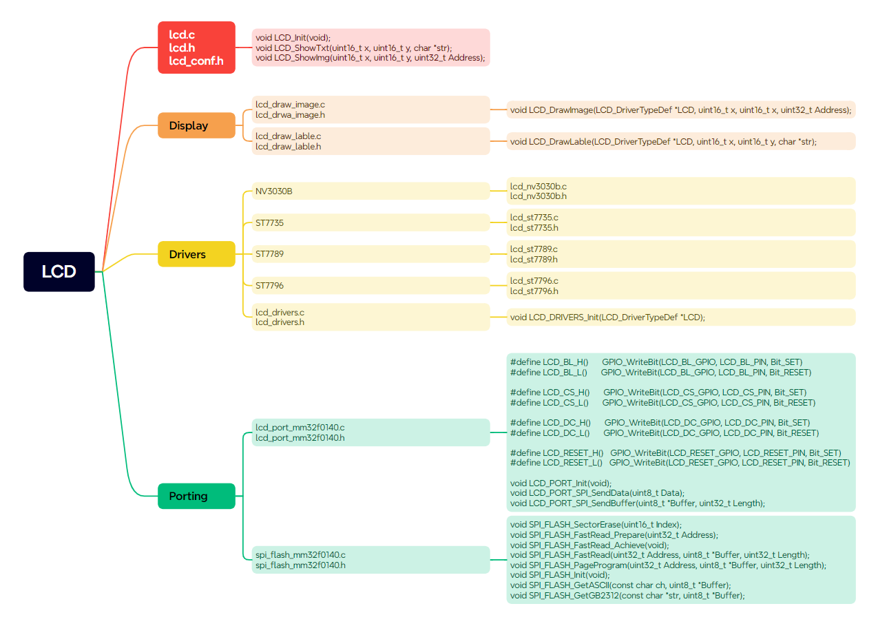 1714099763254888.png 7.png