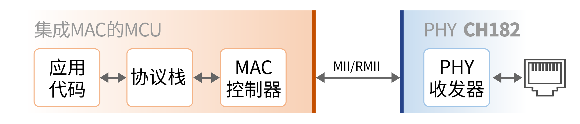 1721094186300565.png 2.png