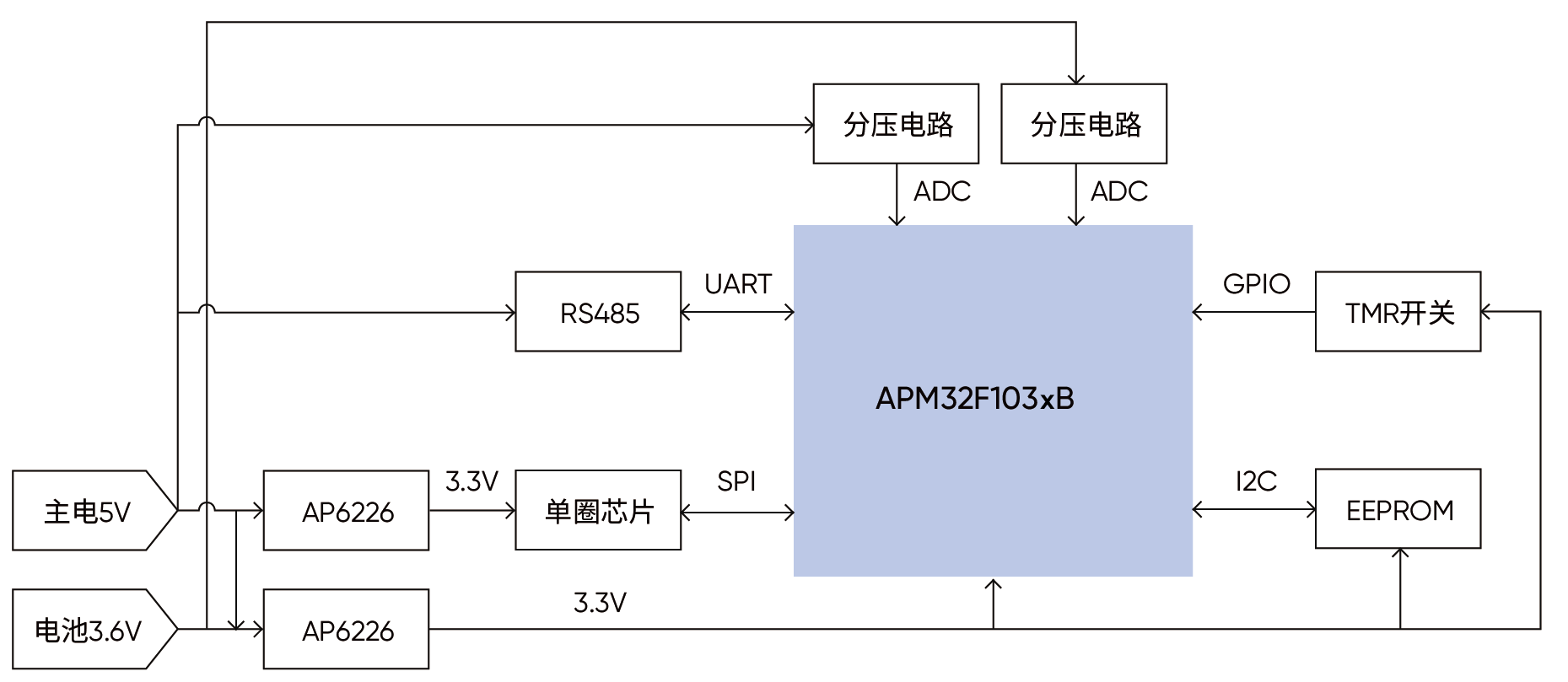 1732008430316935.png 4.png