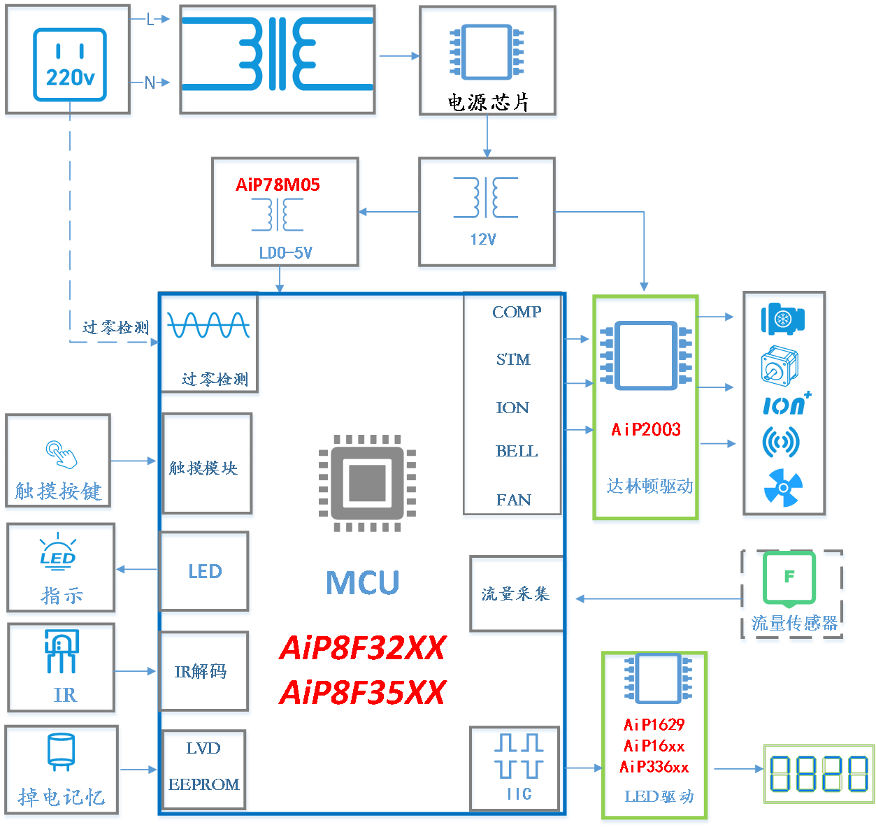 1733280065888292.png 1733280065888292.png