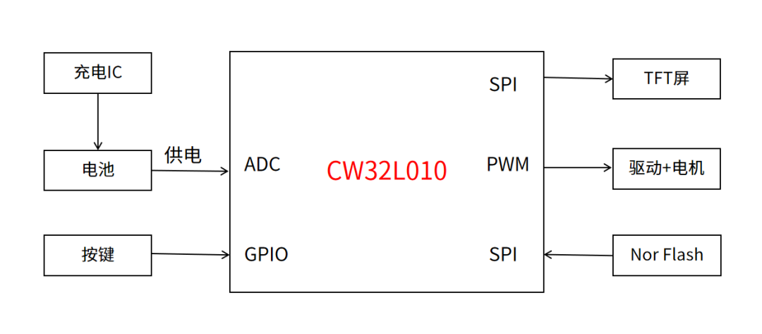 1750125060942838.png 2.png