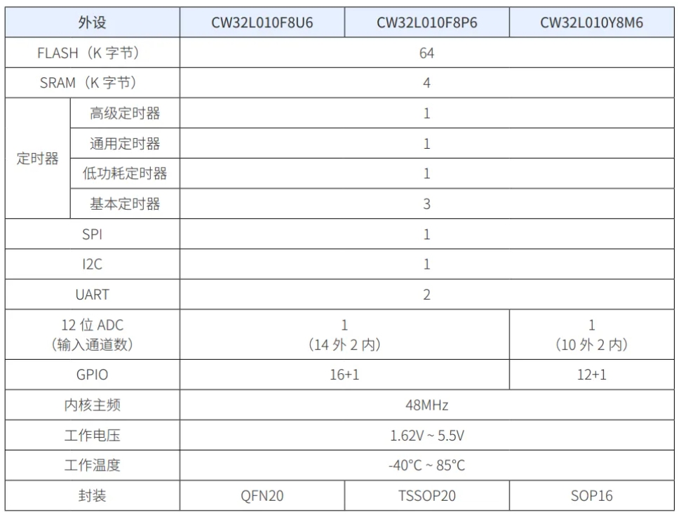 1750125157112040.jpg 3.jpg