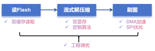 1760091187353778.png 6.png