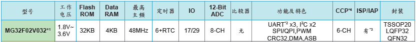 1771987557177395.png 2.png