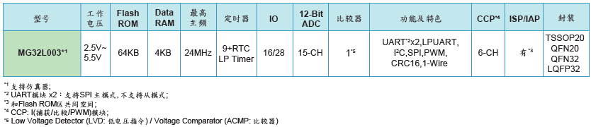 1771987592685041.png 5.png
