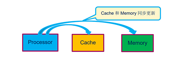 1773279039552236.png 7.png