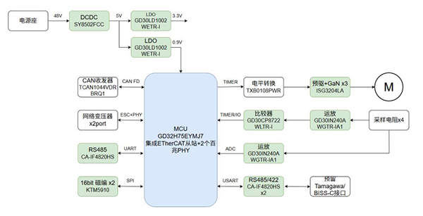 1773279825888098.png 2.png