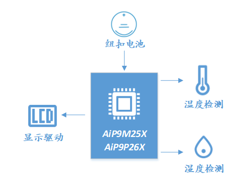 1773369302459180.png 1.png