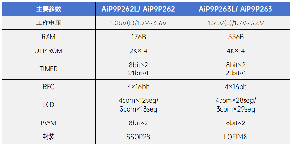 1773369390603247.png 6.png