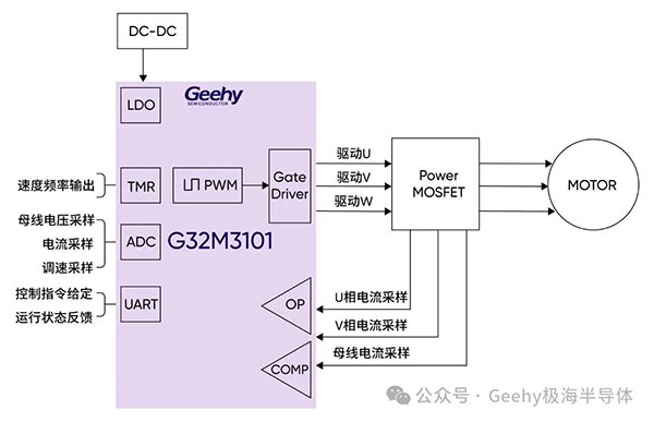 1774342511648880.jpg 3.jpg