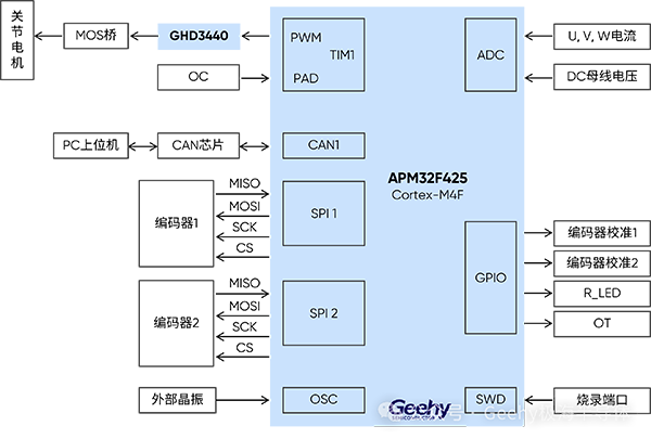 1775009548101766.png 2.png