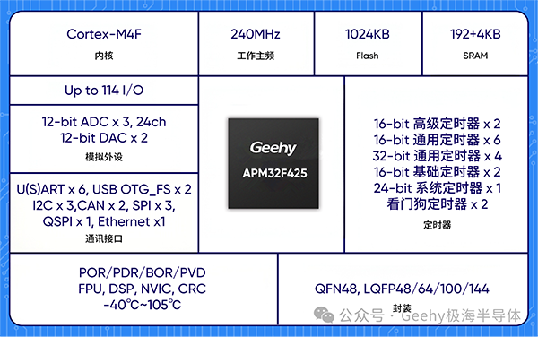 1775009607874758.png 5.png