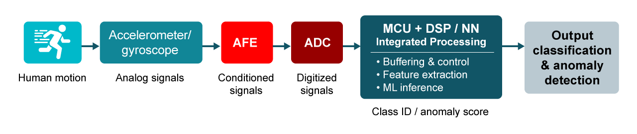 1775010118954087.png 2.png