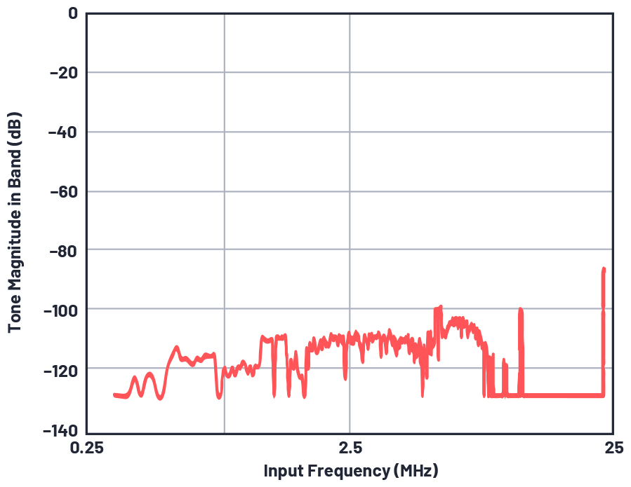 356305-fig-11.jpg