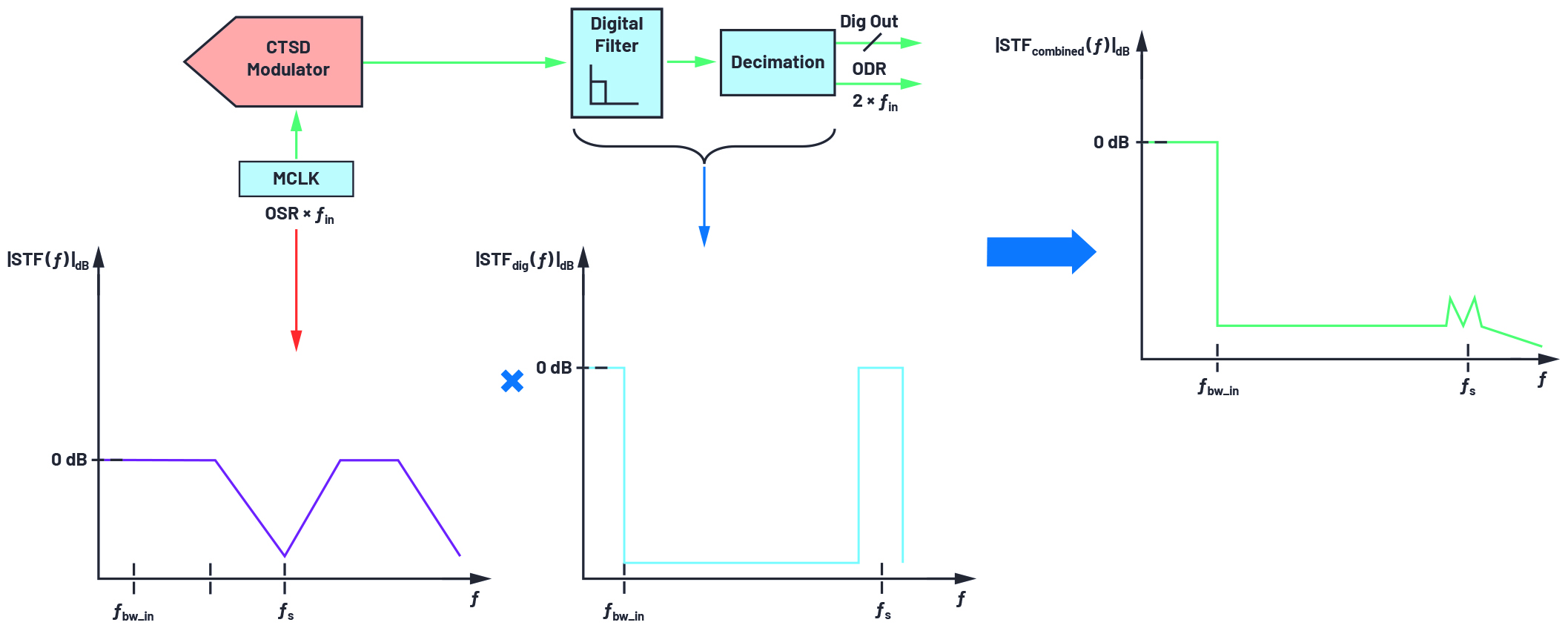356305-fig-10.jpg