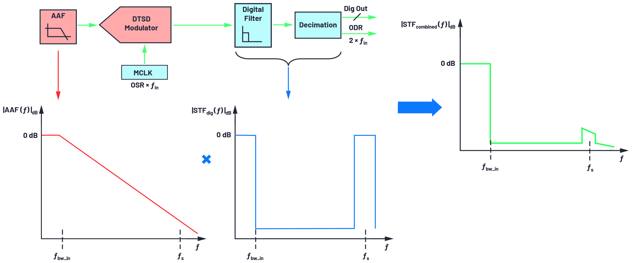 356305-fig-05.jpg