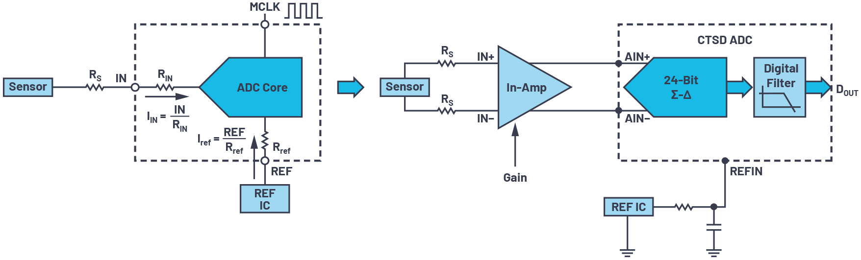 361576-fig-03.jpg