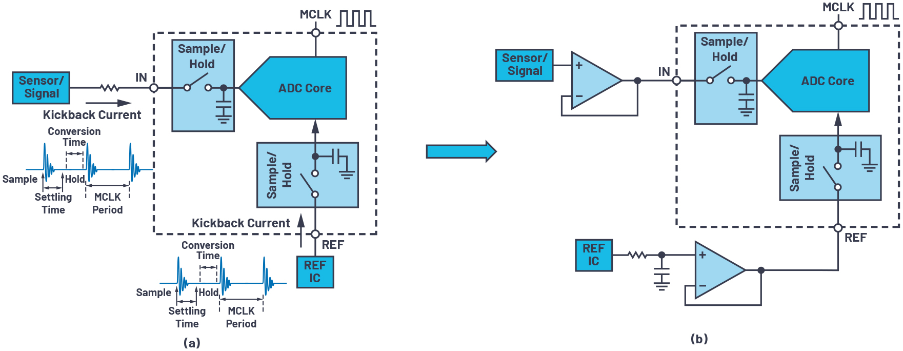 361576-fig-01.jpg