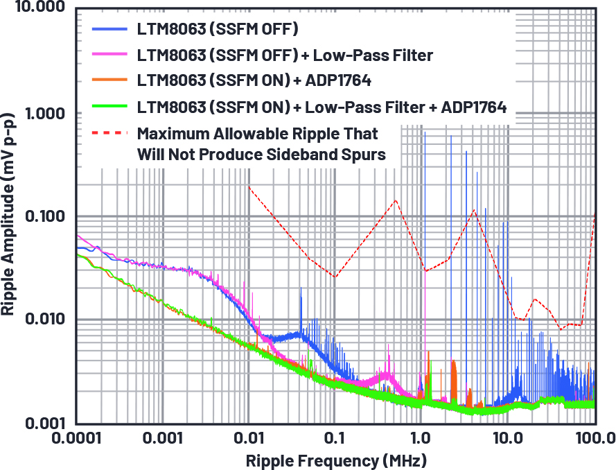 359775-fig-04.jpg