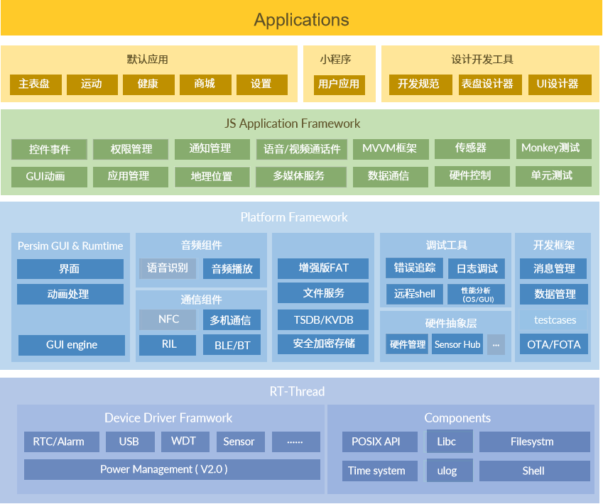 1659491229640460.png 4.png