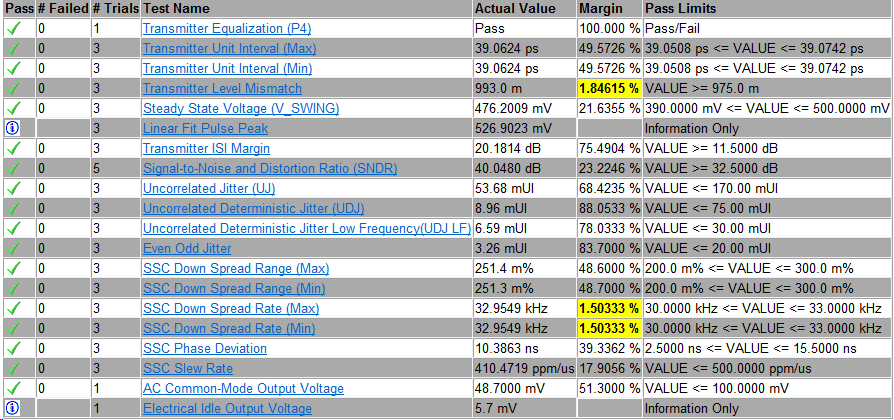 1668650819476585.png Keysight D9050USBC 发射机测试应用.png