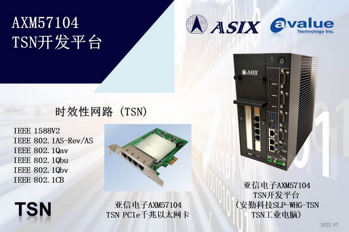 1689651452279618.jpg 亚信电子与安勤科技携手共创TSN技术新浪潮_20230712.jpg