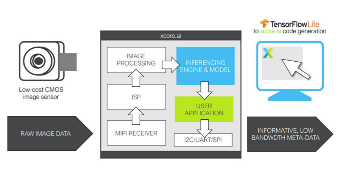 1747033447835010.png 2.png